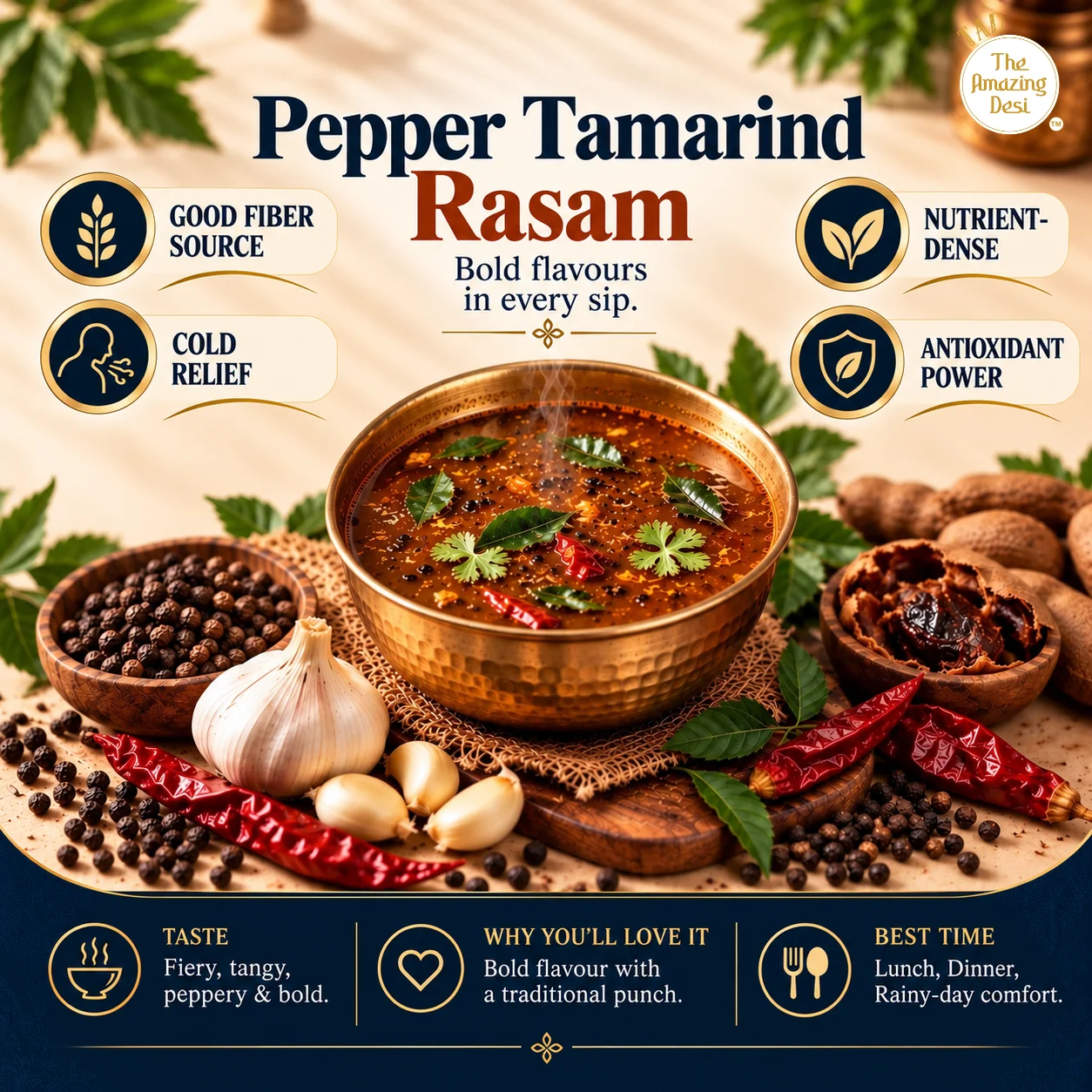 Health benefits of Pepper Tamarind Rasam highlighting antioxidants, digestion support, and plant protein.